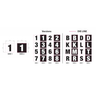 Visual Indicator Card